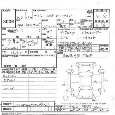 Peugeot 208  с аукциона в Японии