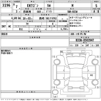 Mitsubishi EK WAGON лот № 3196 оценка 5  с аукциона в Японии 2