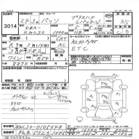 Toyota PASSO лот № 3014 оценка 3.5  с аукциона в Японии 2