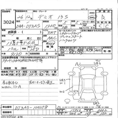 Mazda DEMIO  с аукциона в Японии