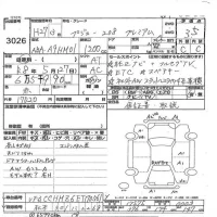 Peugeot 208 лот № 3026 оценка 3.5  с аукциона в Японии 3
