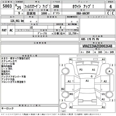 Volkswagen UP  с аукциона в Японии
