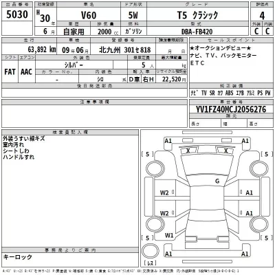 Volvo V60  с аукциона в Японии
