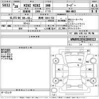 BMW MINI лот № 5032 оценка 4.5  с аукциона в Японии 2