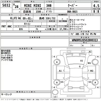 BMW MINI  с аукциона в Японии