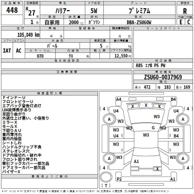 Toyota HARRIER  с аукциона в Японии