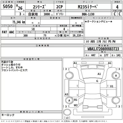 BMW 2-Series  с аукциона в Японии