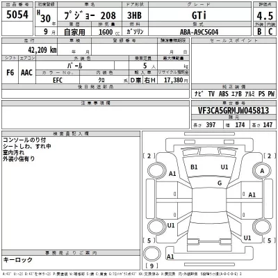 Peugeot 208  с аукциона в Японии