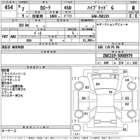Toyota COROLLA лот № 454 оценка R  с аукциона в Японии 2
