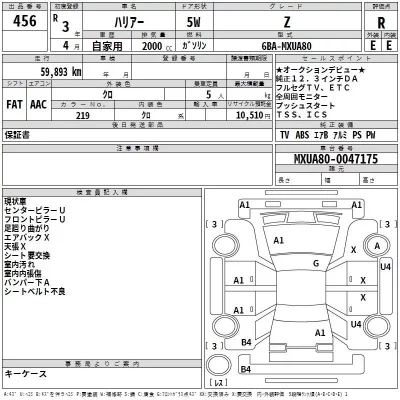Toyota HARRIER  с аукциона в Японии