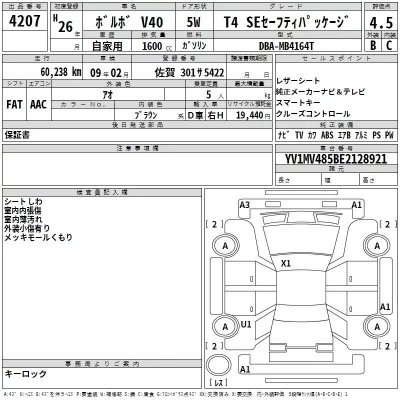 Volvo V40  с аукциона в Японии
