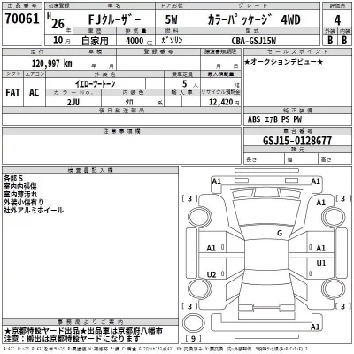Toyota FJ CRUISER  с аукциона в Японии