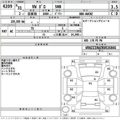 Volkswagen POLO  с аукциона в Японии
