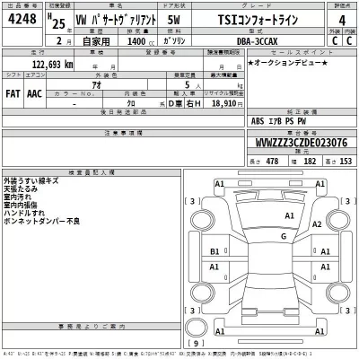 Volkswagen PASSAT VARIANT  с аукциона в Японии