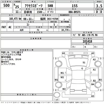 Mazda AXELA  с аукциона в Японии