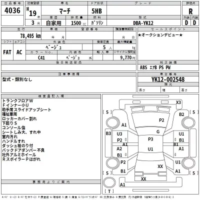 Nissan MARCH  с аукциона в Японии