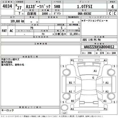 Audi A1  с аукциона в Японии