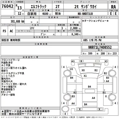 Isuzu ELF  с аукциона в Японии