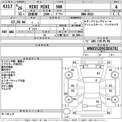 BMW MINI  с аукциона в Японии