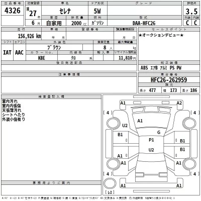 Nissan SERENA  с аукциона в Японии