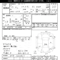 Honda PARTNER лот № 8064 оценка 3.5  с аукциона в Японии 11