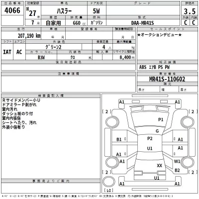 Suzuki HUSTLER  с аукциона в Японии