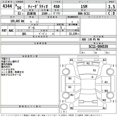 Nissan TIIDA LATIO  с аукциона в Японии