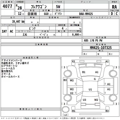 Mazda FLAIR WAGON  с аукциона в Японии