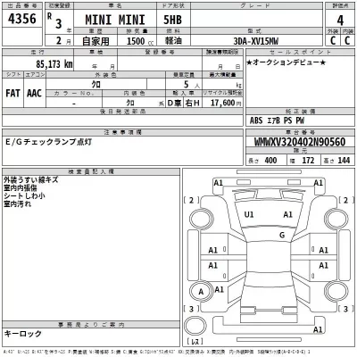 BMW MINI  с аукциона в Японии
