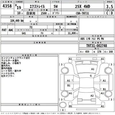 Nissan X-TRAIL  с аукциона в Японии