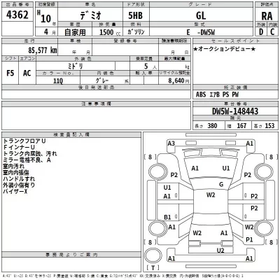 Mazda DEMIO  с аукциона в Японии