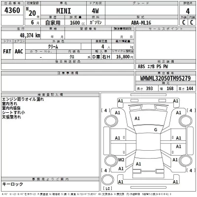 BMW MINI  с аукциона в Японии