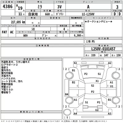 Daihatsu MIRA  с аукциона в Японии