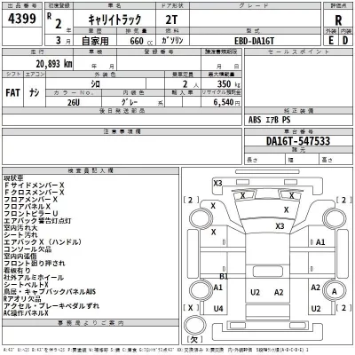 Suzuki CARRY TRUCK  с аукциона в Японии