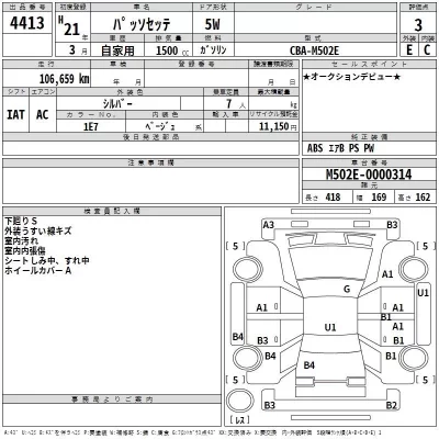 Toyota PASSO SETTE  с аукциона в Японии