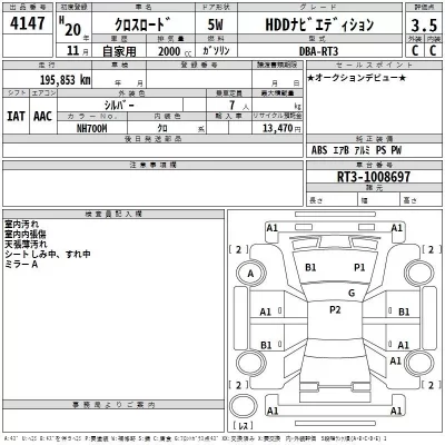 Honda CROSSROAD  с аукциона в Японии
