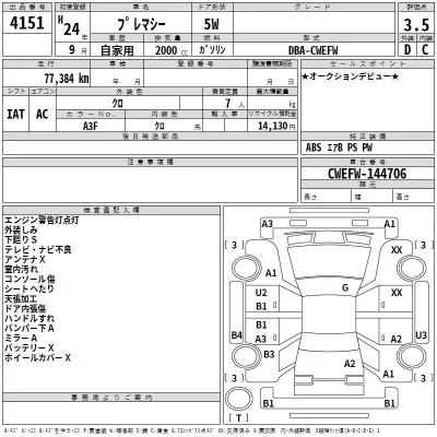 Mazda PREMACY  с аукциона в Японии