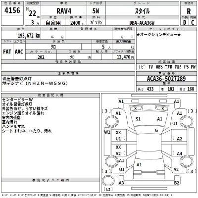 Toyota RAV4  с аукциона в Японии