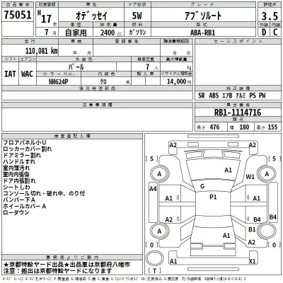 Honda ODYSSEY  с аукциона в Японии