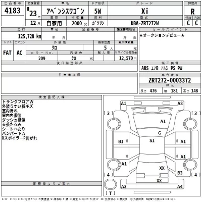 Toyota AVENSIS WAGON  с аукциона в Японии