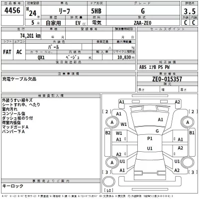 Nissan LEAF  с аукциона в Японии