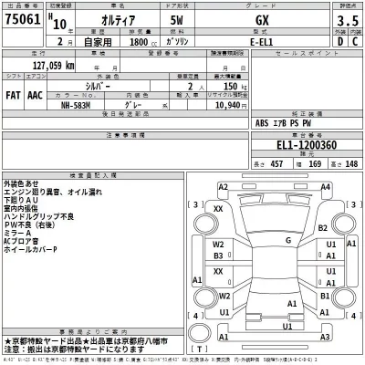 Honda ORTHIA  с аукциона в Японии