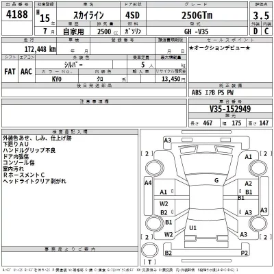 Nissan SKYLINE  с аукциона в Японии