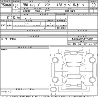 BMW 4-Series лот № 75068 оценка 99  с аукциона в Японии 10