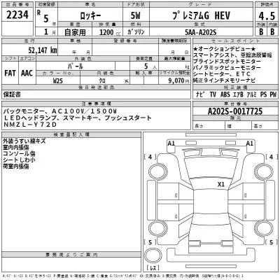 Daihatsu ROCKY  с аукциона в Японии