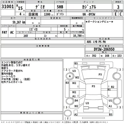 Mazda DEMIO  с аукциона в Японии