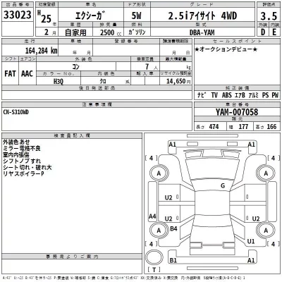 Subaru EXIGA  с аукциона в Японии