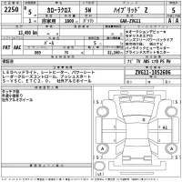 Toyota COROLLA CROSS лот № 2250 оценка 5  с аукциона в Японии 2