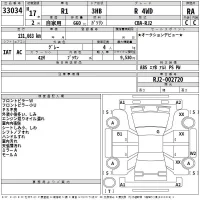 Subaru R1 лот № 33034 оценка RA  с аукциона в Японии 2