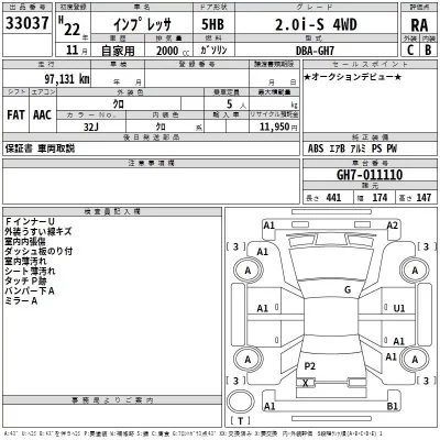 Subaru IMPREZA  с аукциона в Японии